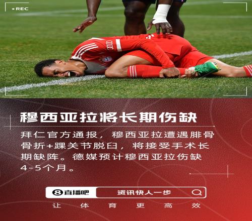 拜仁官方:穆西亚拉腓骨骨折+踝关节脱臼,将接受手术长期缺阵