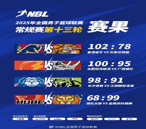 NBL战报:第13轮最后1场战罢湖北文旅6899不敌盐南苏科雄狮