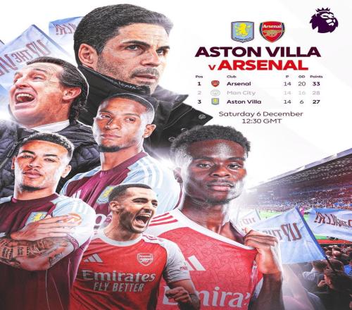 30場15勝，維拉公園是阿森納英超贏球場次最多的客場