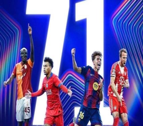 18場71球！歐冠單輪進球創紀錄