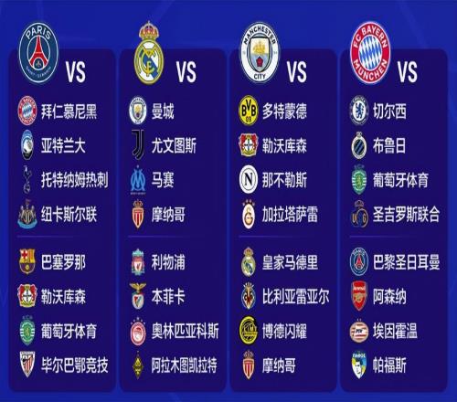 欧冠抽签结果出炉!皇马客战亚洲球队阿拉木图,直线距离6441公里