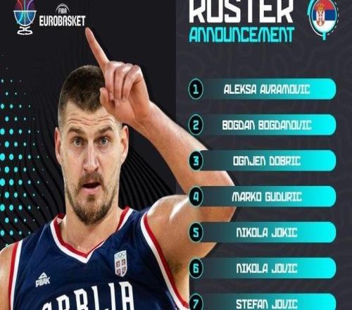 塞尔维亚欧锦赛名单:约基奇博格丹等4名NBA球员压阵托皮奇被裁