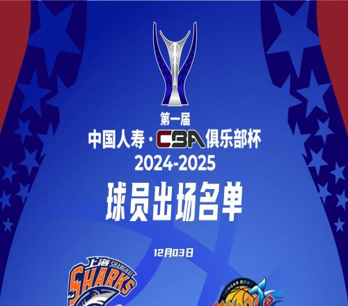 草臺(tái)班子CBA官方曬杯賽名單，顯示為2425賽季且球員名字排列不齊