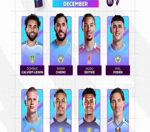 英超12月最佳球員候選：哈蘭德、埃基蒂克、羅傑斯在列