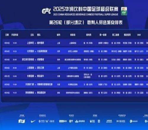中超第26輪裁判：麥麥提江執(zhí)法國安vs英博，外籍裁判執(zhí)法保級大戰(zhàn)