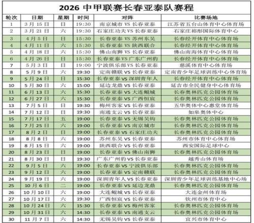 2026中甲賽程公布長春亞泰3月15日客戰南京開啟新賽季