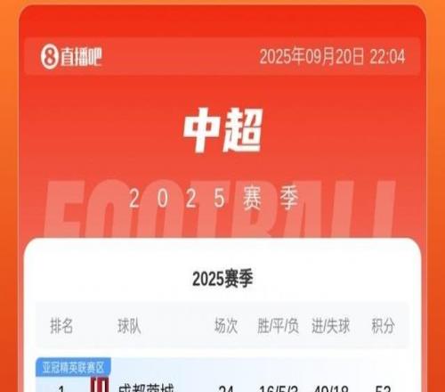 保级竞争激烈!中超积分榜:垫底三队海牛、亚泰、梅州同积17分