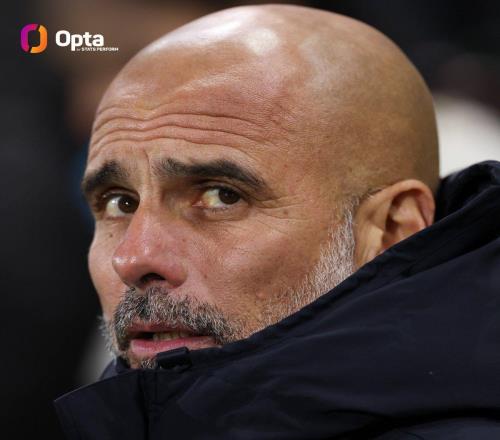 瘋狂的比分，曼城自1957年以來首次在聯賽丟4球的情況下取勝