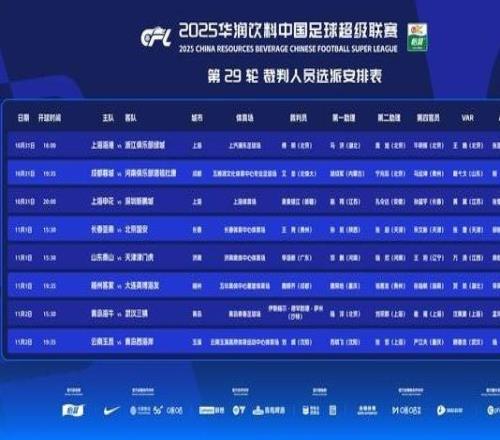 中超29轮裁判:傅明执法海港vs浙江,沙特籍裁判担任海牛vs三镇主裁