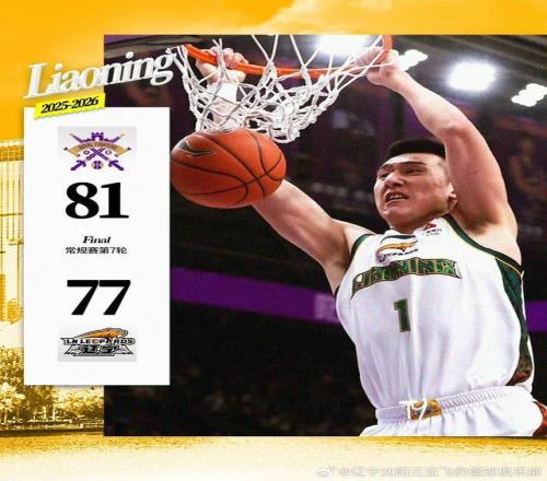 7781，遼籃憾負(fù)