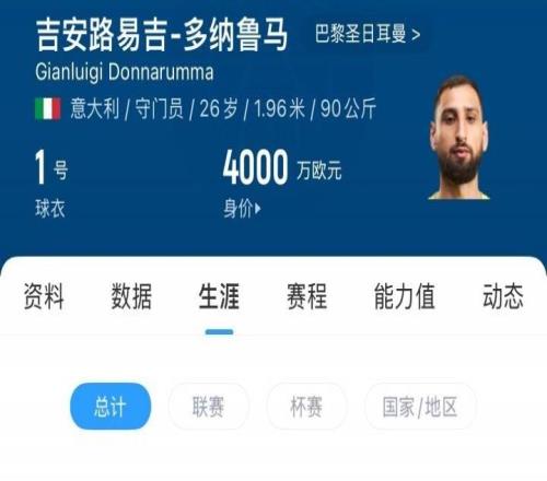 会去哪26岁多纳鲁马确认将离队,上赛季表现出色&身价4000万