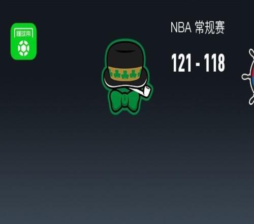 NBA戰(zhàn)報(bào)：凱爾特人121118險(xiǎn)勝快船，哈登空砍37分