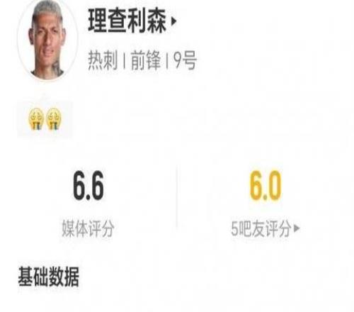 理查利森本場數據：零射門，8次地麵對抗成功4次，3次爭頂均成功