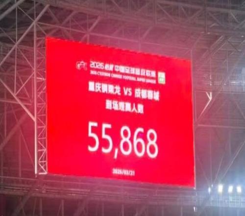 奇觀！西南足球高居中超前三：中國前鋒並列中超中甲射手榜第一