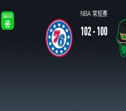 NBA戰(zhàn)報：76人102100險勝凱爾特人，杰倫布朗24分