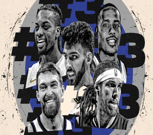 美媒评NBA各队三当家排行:切特居首,追梦第七&里夫斯第十一