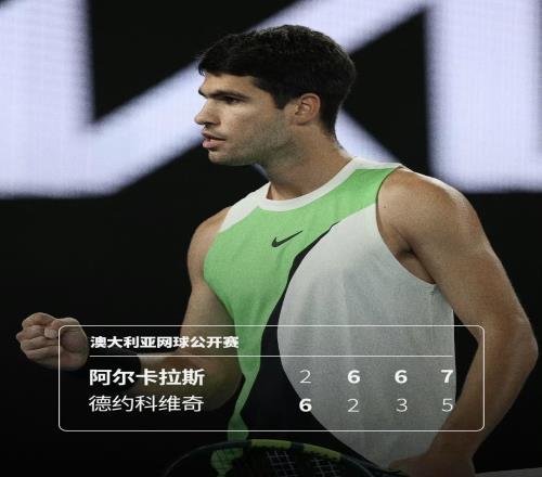 阿爾卡拉斯澳網(wǎng)決賽逆轉(zhuǎn)德約，鑄就最年輕全滿貫傳奇