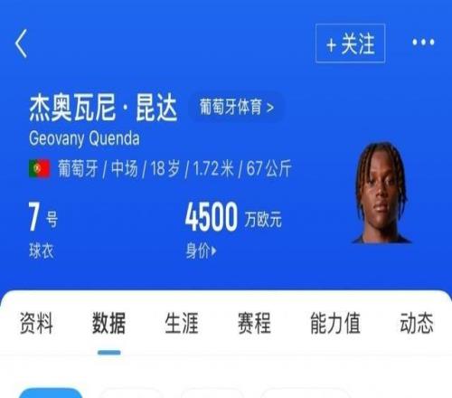 切爾西5200萬挖寶！18歲昆達歐冠不講理一條龍破門，明夏加盟藍軍