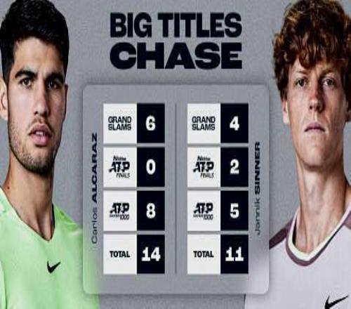 男網(wǎng)第三者是他？穆泰?？崆蜿犅鋽?，吳易昺迎復仇戰(zhàn)，萊巴做慈善