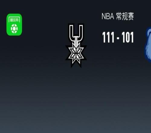 NBA戰(zhàn)報：馬刺111101灰熊，福克斯26+1+3