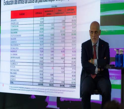 特巴斯：英超的債務(wù)和破壞性超越了我們，但西甲發(fā)展更可持續(xù)