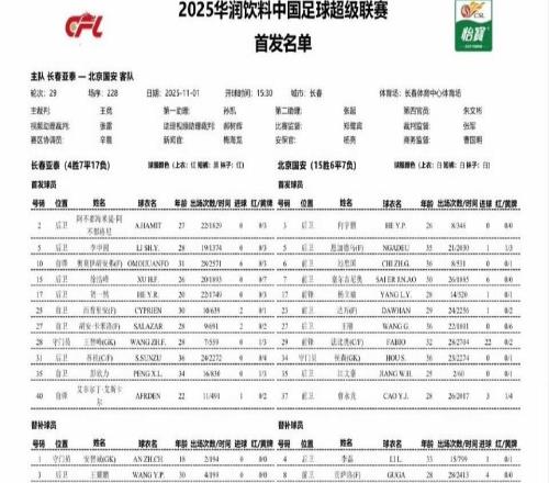 国安客战亚泰:三外援PK四外援塞鸟战旧主,江文豪首发