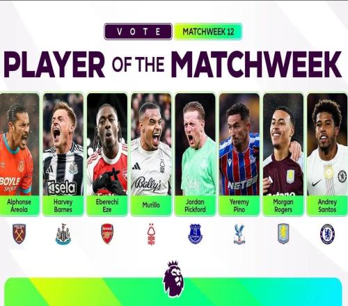 英超第12轮最佳球员候选：埃泽、安德雷桑托斯、穆里略在列