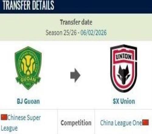 德轉：王宇翔從北京國安加盟陝西聯合的轉會費約15萬人民幣