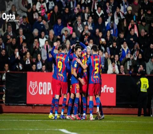 衛冕冠軍進4強，巴薩自2019年以來首次連續晉級國王杯半決賽