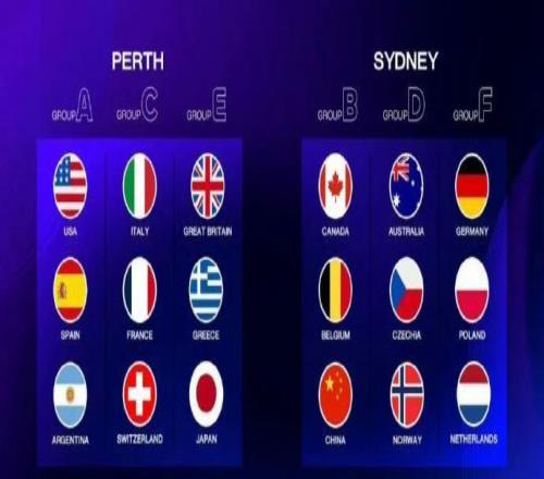 中國(guó)隊(duì)墊底！2026聯(lián)合杯奪冠賠率來(lái)襲