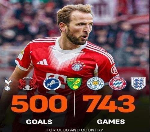 為紀錄而生！五大聯賽第九位打入300球前鋒，其中一進球方式無敵