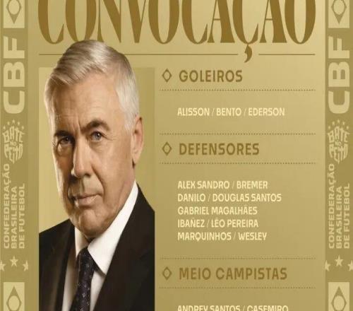 巴西隊名單：內馬爾落選！本尊坦言失望安切洛蒂回應