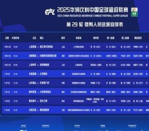 中超第29轮裁判安排出炉!