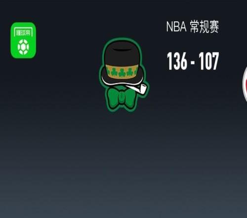 NBA战报:凯尔特人136107大胜奇才,杰伦布朗35+5+5
