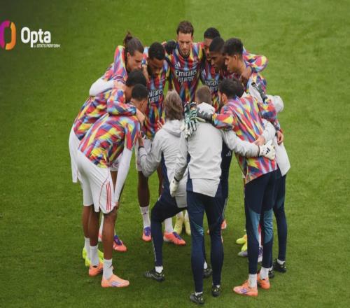 新考验!阿森纳再迎魔鬼赛程!交易泡汤枪手新星疑似重返俱乐部