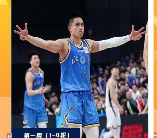 CBA官宣首周周最佳：陳盈駿率北京4連勝第一56分外援當(dāng)選