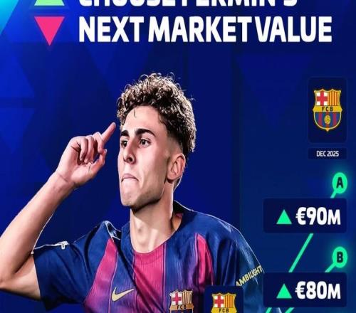 德轉(zhuǎn)預(yù)熱費(fèi)爾明身價(jià)更新：最高上漲至9000萬(wàn)歐，最低7000萬(wàn)