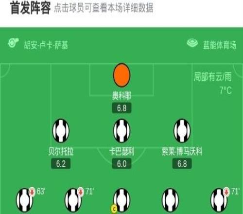 博洛尼亚30大胜乌迪内斯，波贝加双响，贝尔纳代斯基破门