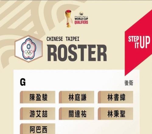 中國臺北男籃世預(yù)賽名單：CBA三將領(lǐng)銜，林書緯在列