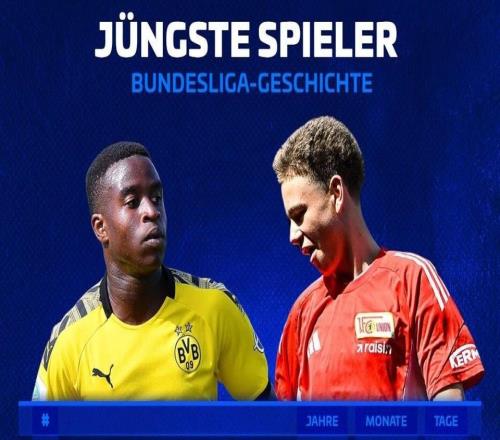 德甲曆史最年輕出場球員前10：穆科科第1，比朔夫、科納特上榜