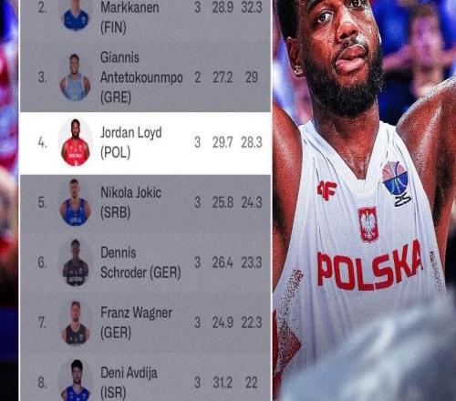鲨疯了!劳埃德目前欧锦赛得分榜排名第4榜单前九唯一非NBA球员
