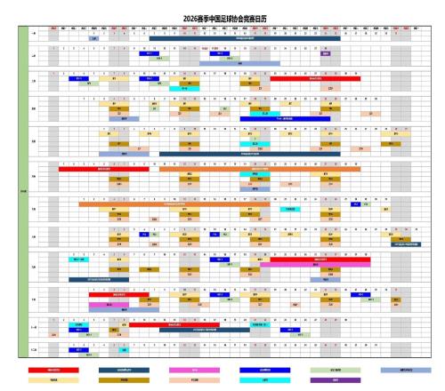 足协官宣：2026赛季中超联赛3月6日开赛，世界杯期间正常比赛