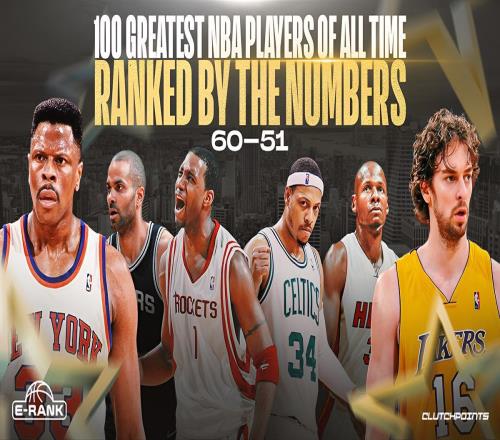NBA史上最伟大的100名球员,新指标排名:6051