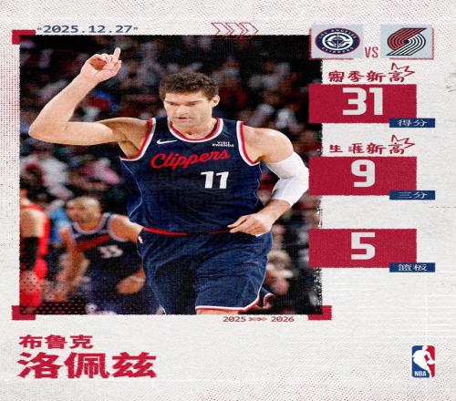 寶刀未老！大洛佩茲單場狂飆9記三分創(chuàng)生涯新高