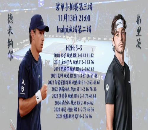 德米納爾死磕弗里茨欲爭(zhēng)勝，連敗高手的路上他并不孤單！