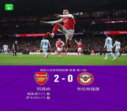 劍南春阿森納20布倫特福德，梅里諾傳射，薩卡替補建功