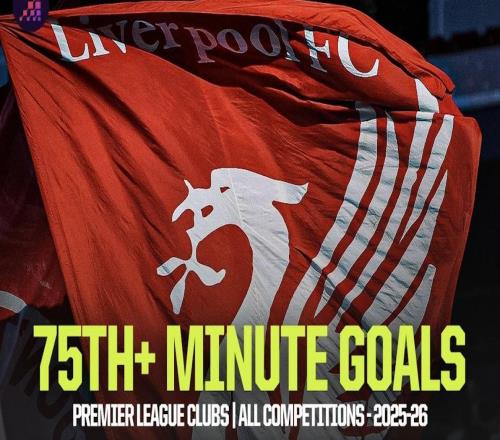 本赛季英超球队第75分钟后进球榜:布莱顿居首,利物浦第二