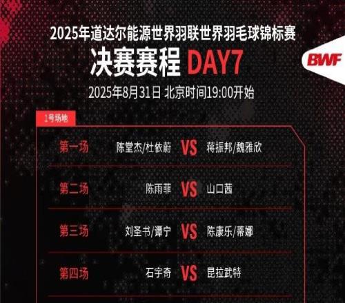 国羽打进世锦赛全部单项决赛,比赛将于31日19:00开打