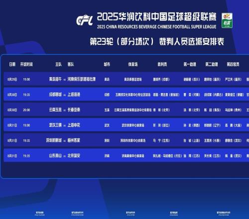 中超公布第23轮裁判:蓉城vs海港、京鲁大战均为外籍主裁