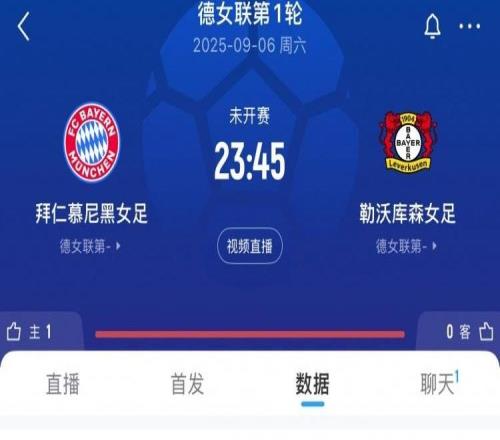 火爆!拜仁女足vs药厂球票已售5万余张,有望打破巴萨vs马竞纪录